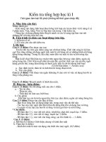 Kiểm tra tổng hợp HKI Ngữ văn 8