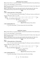 Chua bai kiem tra - bai tap