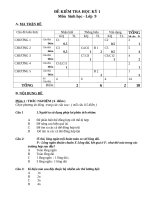 Noel 2008-Đề thi Sinh HK1 lớp 9 kèm đáp án (Đề 10)
