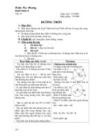 Đường tròn_Tiết 25