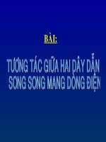 Tương tác giữa hai dây dẫn song song mang dòng điện