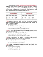 Nhung dong tu de gay nham lan trong TA