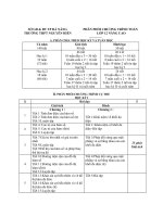 PPCT TOÁN 10,11,12 CỦA 37 TUẦN
