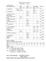 Noel 2008-Đề Lý HK1& đáp án lớp 6 (Đề 02)