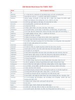 400 tu vung can thiet de thi toefl