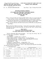 Kế hoạch Hoạt động Hội CMHS 2008 - 2009