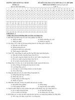 DE KH KH II  CAC LOP CAC NAM