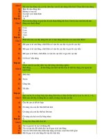 40 cau trac nghiem dao dong co hoc