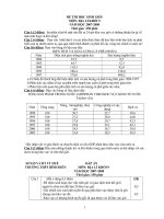 Bộđề HSG Địa THCS+Đáp án(nhiềuđề)