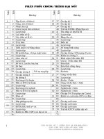 Giáo án Đại số 7