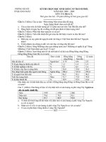 ĐE THI CHON HSG 08-09