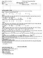 Kiểm tra 15phut.Trộn 4 đề