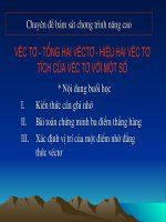 HINHChuong IChuyen de Tong va hieu cua vecto va tich cua vecto voi mot so.ppt