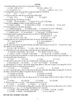 Đề cương trắc nghiệm Hóa 12