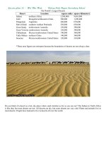 Ảnh và một số thông tin về một số Sa mạc