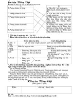 Ôn tập Tiếng Việt