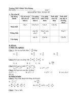 Đề kiểm tra chương I (có ma trận đề)