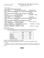 Kiểm định các môn