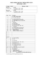 PPCT HINH HOC 6 2008-2009