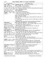 HOẠT ĐỘNG THỞ