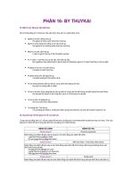 ngữ pháp tioeengs Anh 16byTK