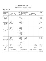 Noel 2008-Đề thi Sinh HK1 và đáp án lớp 6(Đề 11)