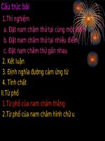 Bài 23: Từ phổ - Đường sức từ