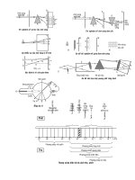 Các hình vẽ chương sóng ánh sáng
