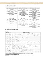 Phân phối chương trình H9.CI