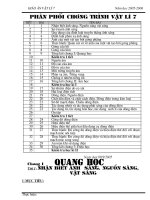 Giáo án Vật lý 7