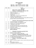 Phân Phối CT NH2008-2009