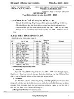 Kế hoạch tổ TN năm học 2008-2009