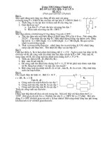 Đề thi HSG Vong2 Huyện Nam Đàn