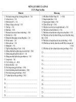 Quy định của lớp 6B - Thầy Hiệu quy định