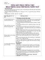 Tiết 94: Tổng kết phần Tiếng việt