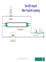 Đo lường điện