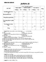 lớp 7 1 tiết HKII