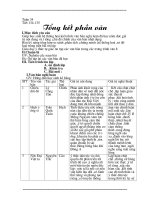 Ngữ văn lớp 8 tuần 34