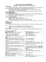 AN TOÀN GIAO THÔNG