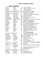 Unit 9: The post office