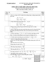 dap an hsg tinh nghe an bang b 12