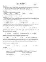 ĐỀ THI THỬ ĐH THPT SỐ 3 AN NHƠN