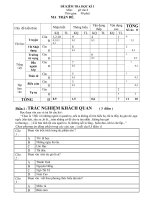 Noel 2008-Đề thi Văn HK1 lớp 8 kèm đáp án (Đề 11)