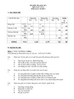 Noel 2008-Đề thi Văn HK1 lớp 9 kèm đáp án (Đề 05)