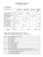 Noel 2008-Đề thi Địa lý HK1 lớp 8 kèm đáp án (Đề 09)