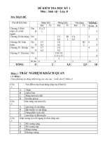 Noel 2008-Đề thi Sinh HK1 và đáp án lớp 8(Đề 10)