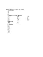 DE KT 45'' LOP 12 LAN 1 + DAP AN