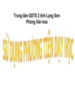 Phương tiện dạy học Toán