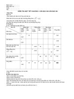 KT chuong I Dai so 9 (co ma tran)