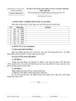 đề thi chuyên sử 10 năm 2008 ninh bình